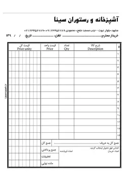 پانزده طرح لایه باز فاکتور برای ورد