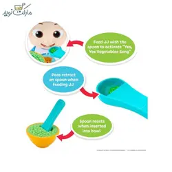 عروسک رباتیک شخصیت جی جی