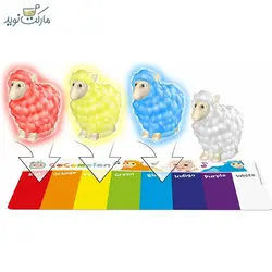 ببعی آموزش رنگ موزیکال CoComelon