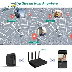 دوربین مخفی کوچک بی‌سیم YOUCAM 1080P