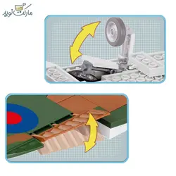 بلاک ساختنی کوبی هواپیما مدل Hawker Hurricane MK.I