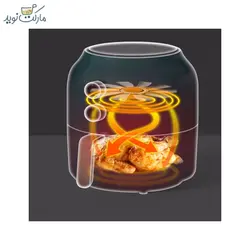 سرخ کن رژیمی کاراجا