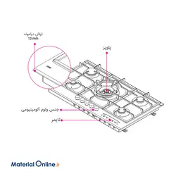 اجاق گاز 5 شعله شیشه ای CAN مدل IGT 502