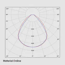 چراغ توکار 60×60 مازی نور مدل الگانس 64 وات (مناسب سقف یکپارچه)