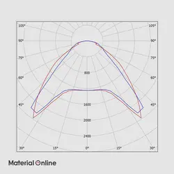 چراغ توکار 60×60 مازی نور مدل الگانس 33 وات با دیفیوزر داینامیک