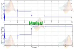 کنترل غیرخطی و مستقل توان­های اکتیو و راکتیو ژنراتور القایی تغذیه دو­گانه به صورت متمرکز و غیر متمرکز