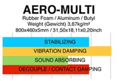 Gladen Aero Multi ورق دمپینگ گلیدن