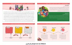 قالب پاورپوینت حرفه ای کودک و نوجوان - مینارو