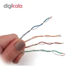 سیم تلفن رانژه مدل WIRE2-B100