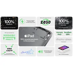 تبلت اپل مدل iPad Mini 6th Generation 2021 cellular ظرفیت 64 گیگابایت و 4 گیگابایت رم