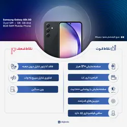 گوشی موبایل سامسونگ مدل Galaxy A54 5G دو سیم کارت ظرفیت 128 گیگابایت و رم 8 گیگابایت به همراه شارژر سامسونگ – ویتنام