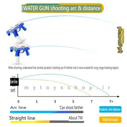 تفنگ آب پاش باتری خور مدل شوتینگ T-05 (باطری خور)