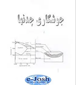 دوره جوشکاری چدنها