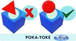 دوره خطا ناپذیری سازی Poka Yoke