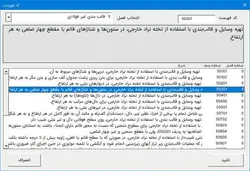 فایل اکسل آنالیز فهرست بها بهره برداری از تجهیزات برقی آب و فاضلاب سال1402