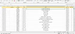 فایل اکسل آنالیز فهرست بها سد سازی سال1402