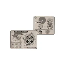 کاتر مدل دایره ای الفا مدل CHN-1