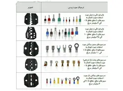 سرسیم گرد روکش دار آبی مدل RV2-4