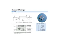 ترمو فیوز – فیوز حرارتی 172 درجه سانتی گراد 10A کد SF169E