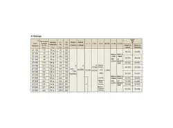 ترمو فیوز – فیوز حرارتی 172 درجه سانتی گراد 10A کد SF169E