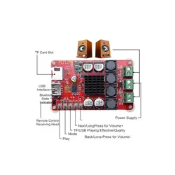 ماژول آمپلی فایر 2X50W بلوتوث دار HW-645 با قابلیت پخش آهنگ از USB و TF-Card به همراه ریموت کنترل