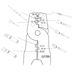 آچار پرس سرسیم چندکاره DTEC مدل DT-202B