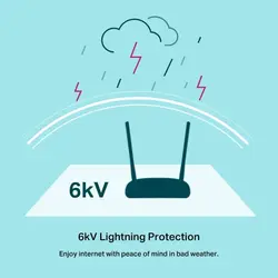 مودم روتر VDSL/ADSL بی سیم تی پی-لینک مدل MODEM TP-LINK TD-W 9960 V1