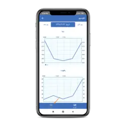 دستگاه مانیتورینگ دما