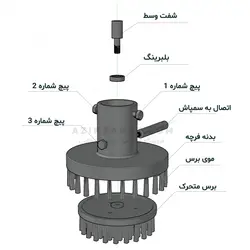 برس مبل شویی حرفه ای بدون دریل