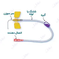 سوزن پورت شیمی درمانی سایز 20