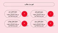 قالب پاورپوینت دستگاه تنفسی