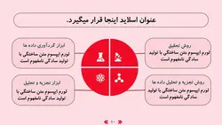 قالب پاورپوینت دستگاه تنفسی