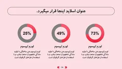 قالب پاورپوینت دستگاه تنفسی
