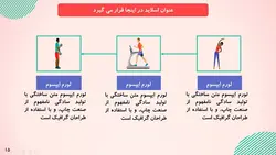 دانلود قالب پاورپوینت ورزشی