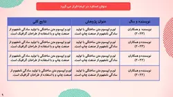دانلود قالب پاورپوینت ورزشی