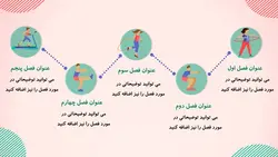 دانلود قالب پاورپوینت ورزشی