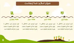 قالب پاورپوینت کشاورزی و گیاه شناسی