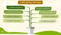 قالب پاورپوینت کشاورزی و گیاه شناسی