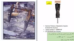 سه روش تخریب ساختمان به وسیله بیل مکانیکی ( باکت ، پیکور و فک هیدرولیکی )-100 اسلاید