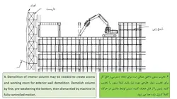 سه روش تخریب ساختمان به وسیله بیل مکانیکی ( باکت ، پیکور و فک هیدرولیکی )-100 اسلاید