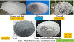استفاده از میکروسیلیس در بتن ( نه فایل )