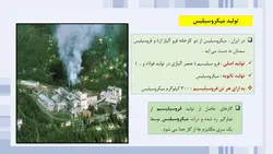 استفاده از میکروسیلیس در بتن ( نه فایل )