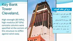 استفاده از میکروسیلیس در بتن ( نه فایل )