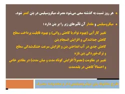 استفاده از میکروسیلیس در بتن ( نه فایل )