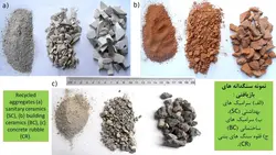 بررسی جامع استفاده از بتن های بازیافتی و سنگدانه های حاصل در بتن (153 اسلاید)