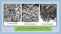 بررسی جامع استفاده از بتن های بازیافتی و سنگدانه های حاصل در بتن (153 اسلاید)