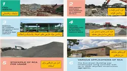 بررسی جامع استفاده از بتن های بازیافتی و سنگدانه های حاصل در بتن (153 اسلاید)