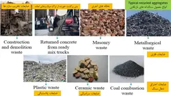 بازیافت بتن و استفاده از سنگدانه های بازیافتی در بتن جدید