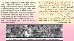 خاکستر پوسته برنج در بتن  RICE HUSK ASH