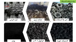 بتن لاستیکی